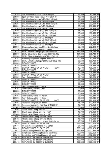 Tarif Zodiac public au 1-12-04 - FC Parts