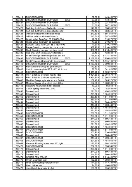 Tarif Zodiac public au 1-12-04 - FC Parts