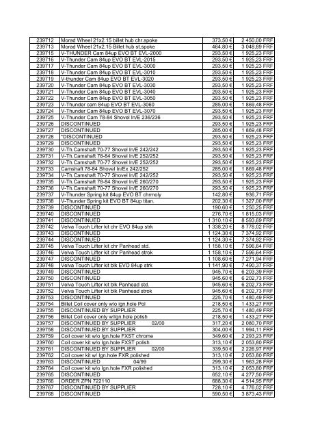 Tarif Zodiac public au 1-12-04 - FC Parts