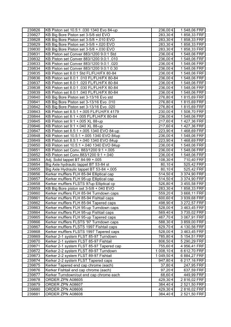 Tarif Zodiac public au 1-12-04 - FC Parts