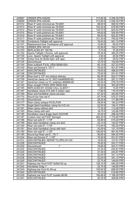 Tarif Zodiac public au 1-12-04 - FC Parts