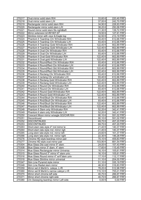 Tarif Zodiac public au 1-12-04 - FC Parts