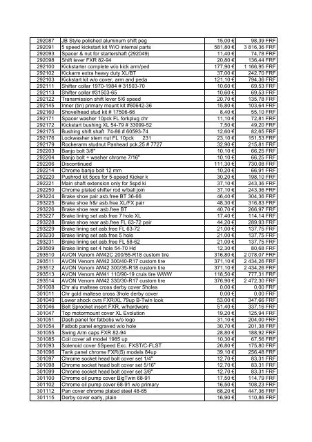 Tarif Zodiac public au 1-12-04 - FC Parts