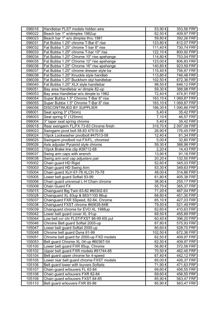 Tarif Zodiac public au 1-12-04 - FC Parts