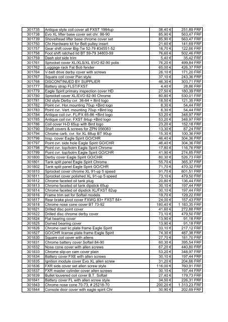 Tarif Zodiac public au 1-12-04 - FC Parts