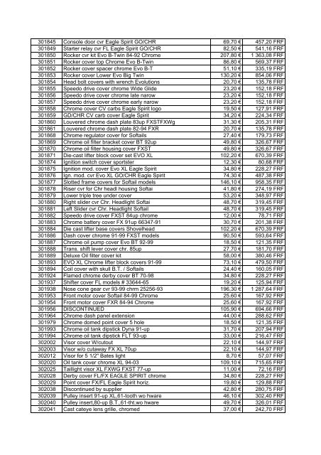 Tarif Zodiac public au 1-12-04 - FC Parts