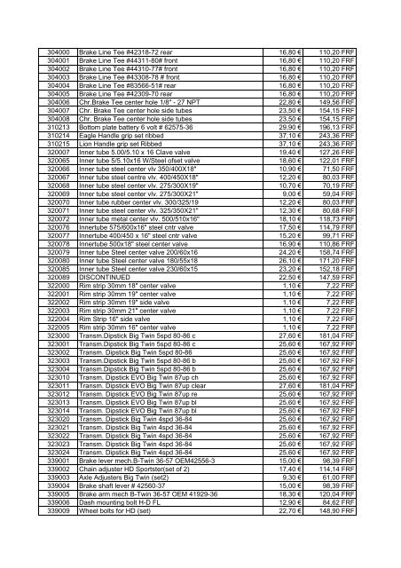 Tarif Zodiac public au 1-12-04 - FC Parts