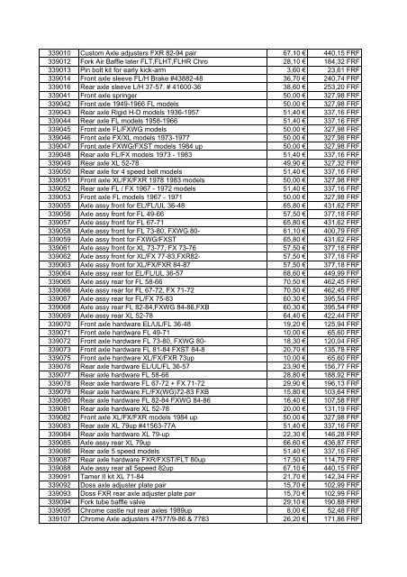 Tarif Zodiac public au 1-12-04 - FC Parts