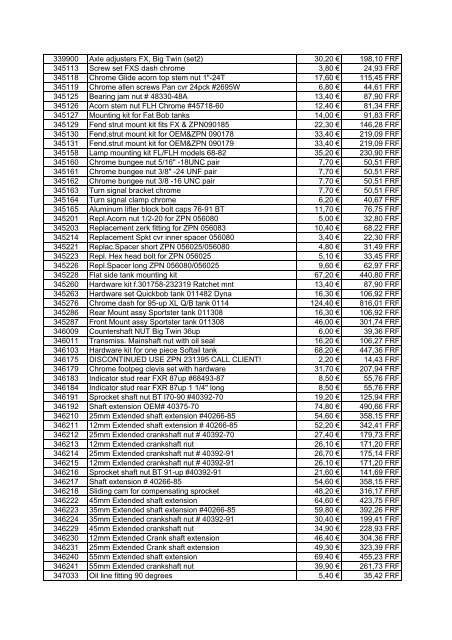 Tarif Zodiac public au 1-12-04 - FC Parts