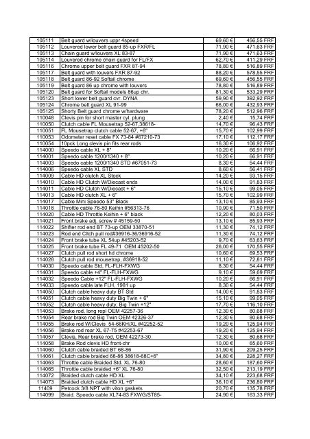 Tarif Zodiac public au 1-12-04 - FC Parts