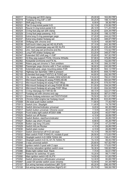 Tarif Zodiac public au 1-12-04 - FC Parts