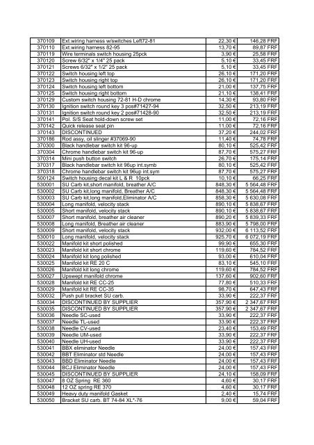 Tarif Zodiac public au 1-12-04 - FC Parts