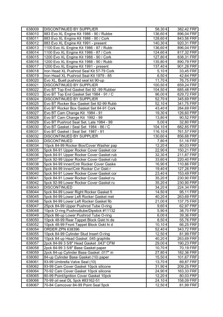 Tarif Zodiac public au 1-12-04 - FC Parts