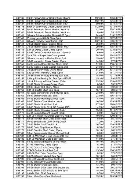 Tarif Zodiac public au 1-12-04 - FC Parts