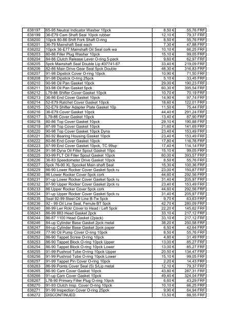 Tarif Zodiac public au 1-12-04 - FC Parts