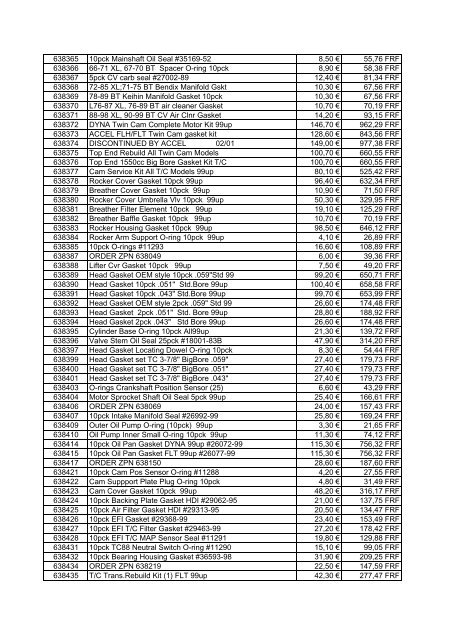 Tarif Zodiac public au 1-12-04 - FC Parts