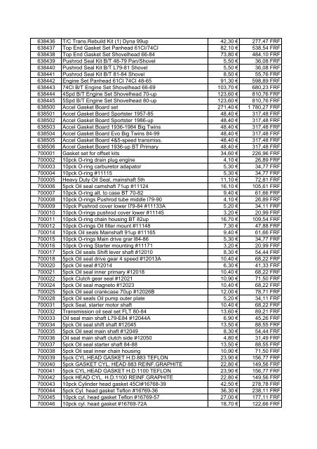 Tarif Zodiac public au 1-12-04 - FC Parts