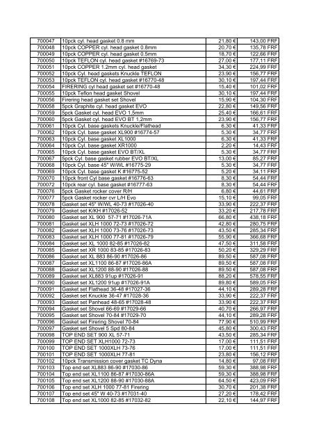 Tarif Zodiac public au 1-12-04 - FC Parts