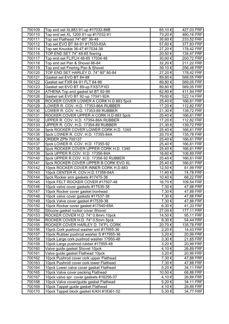 Tarif Zodiac public au 1-12-04 - FC Parts