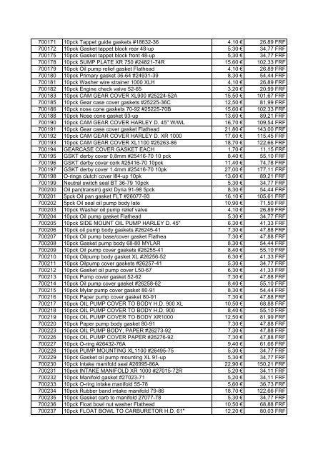 Tarif Zodiac public au 1-12-04 - FC Parts