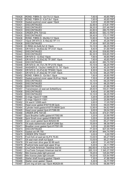 Tarif Zodiac public au 1-12-04 - FC Parts