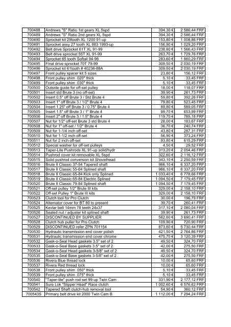 Tarif Zodiac public au 1-12-04 - FC Parts