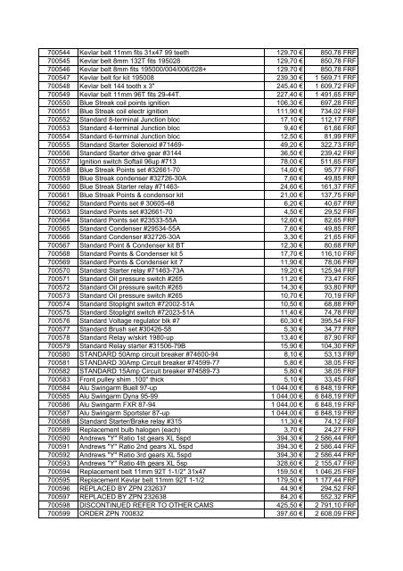 Tarif Zodiac public au 1-12-04 - FC Parts