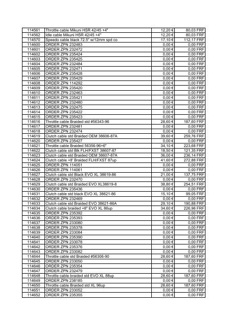 Tarif Zodiac public au 1-12-04 - FC Parts