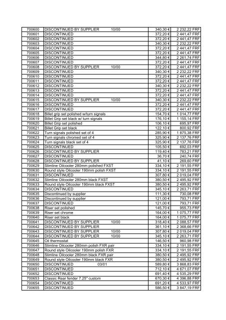 Tarif Zodiac public au 1-12-04 - FC Parts