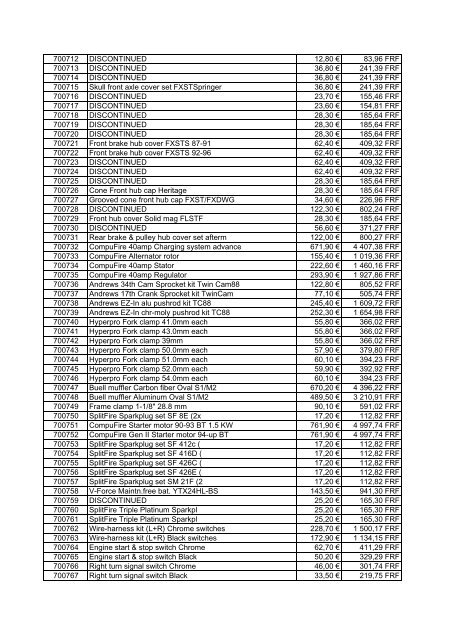 Tarif Zodiac public au 1-12-04 - FC Parts