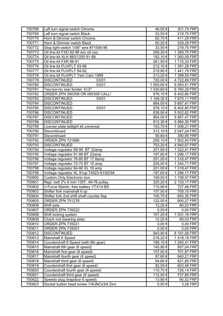 Tarif Zodiac public au 1-12-04 - FC Parts