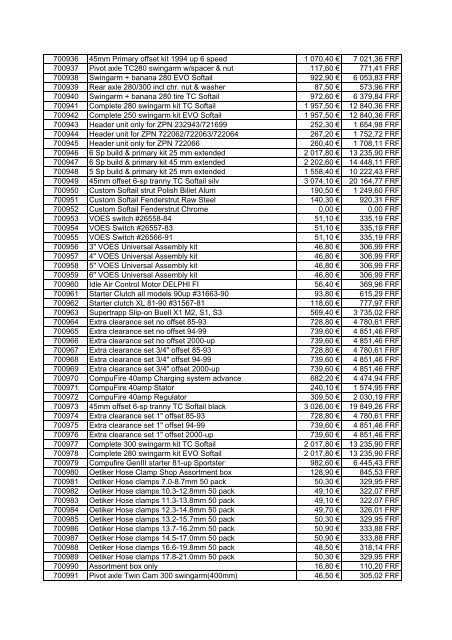 Tarif Zodiac public au 1-12-04 - FC Parts