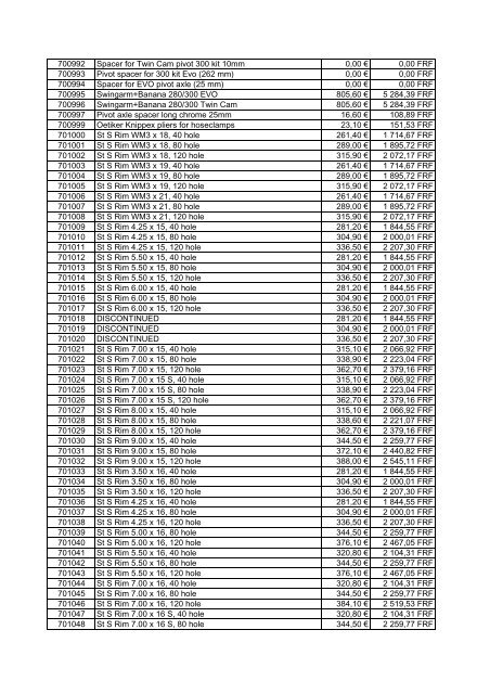 Tarif Zodiac public au 1-12-04 - FC Parts