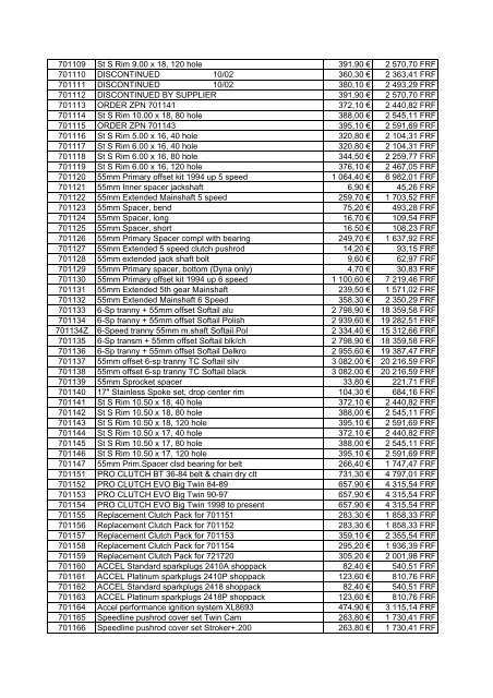 Tarif Zodiac public au 1-12-04 - FC Parts