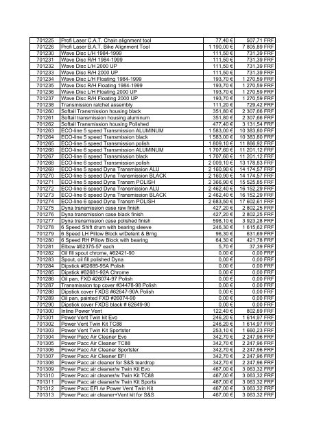 Tarif Zodiac public au 1-12-04 - FC Parts