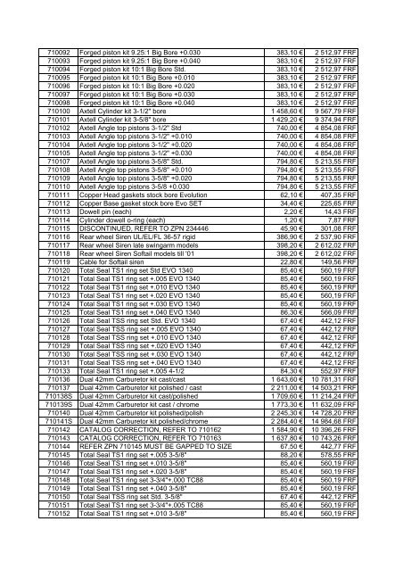 Tarif Zodiac public au 1-12-04 - FC Parts