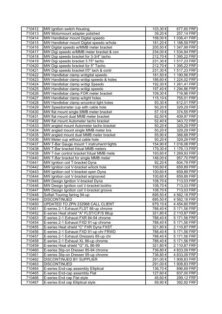 Tarif Zodiac public au 1-12-04 - FC Parts