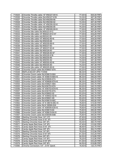 Tarif Zodiac public au 1-12-04 - FC Parts