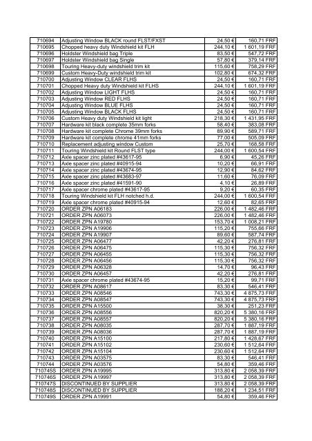 Tarif Zodiac public au 1-12-04 - FC Parts