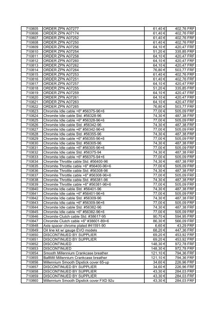 Tarif Zodiac public au 1-12-04 - FC Parts