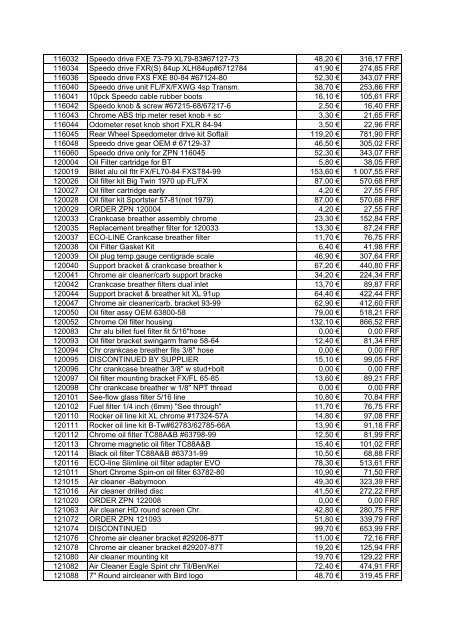 Tarif Zodiac public au 1-12-04 - FC Parts