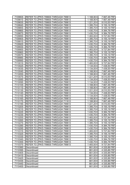 Tarif Zodiac public au 1-12-04 - FC Parts