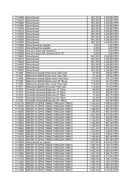 Tarif Zodiac public au 1-12-04 - FC Parts