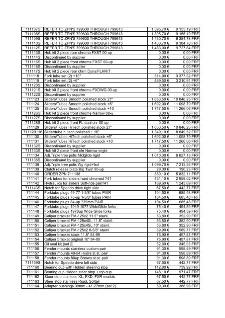 Tarif Zodiac public au 1-12-04 - FC Parts