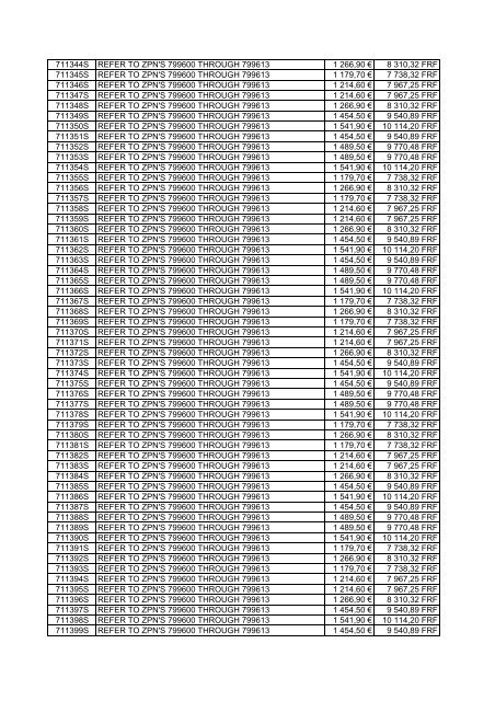 Tarif Zodiac public au 1-12-04 - FC Parts