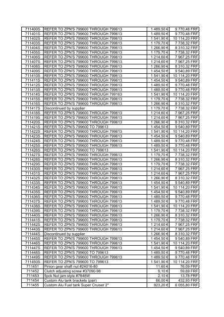 Tarif Zodiac public au 1-12-04 - FC Parts