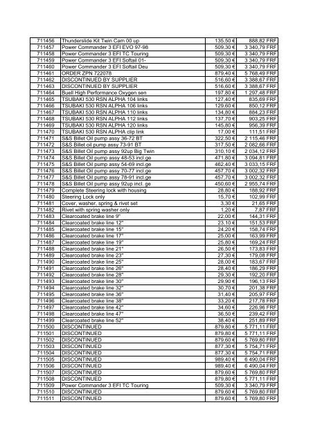 Tarif Zodiac public au 1-12-04 - FC Parts