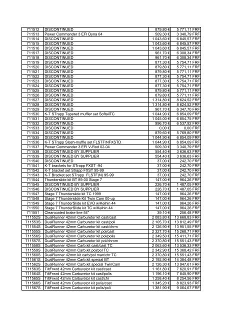 Tarif Zodiac public au 1-12-04 - FC Parts