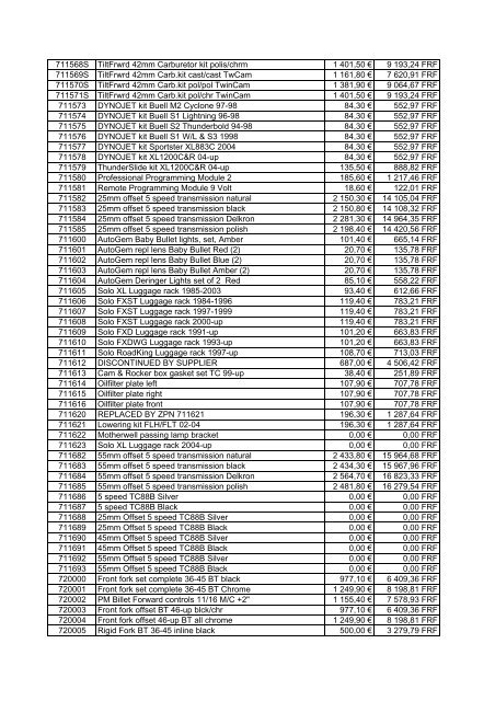 Tarif Zodiac public au 1-12-04 - FC Parts