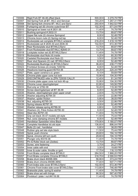 Tarif Zodiac public au 1-12-04 - FC Parts